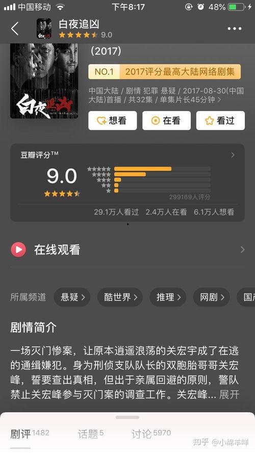 国产视频现在哪里看,热门平台一网打尽  第3张