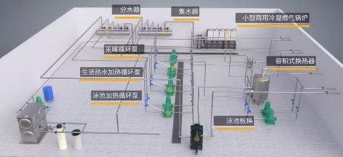 国产冷凝炉操作视频播放,高效节能，一学即会  第3张
