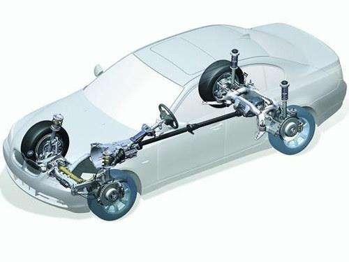 国产后驱车区别大吗视频,视频揭秘差异与亮点  第3张