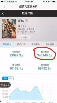 国产a票免费视频  第2张