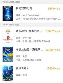 国产a票免费视频  第3张